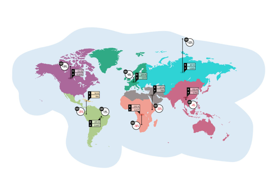 Advance Human Rights report 2022