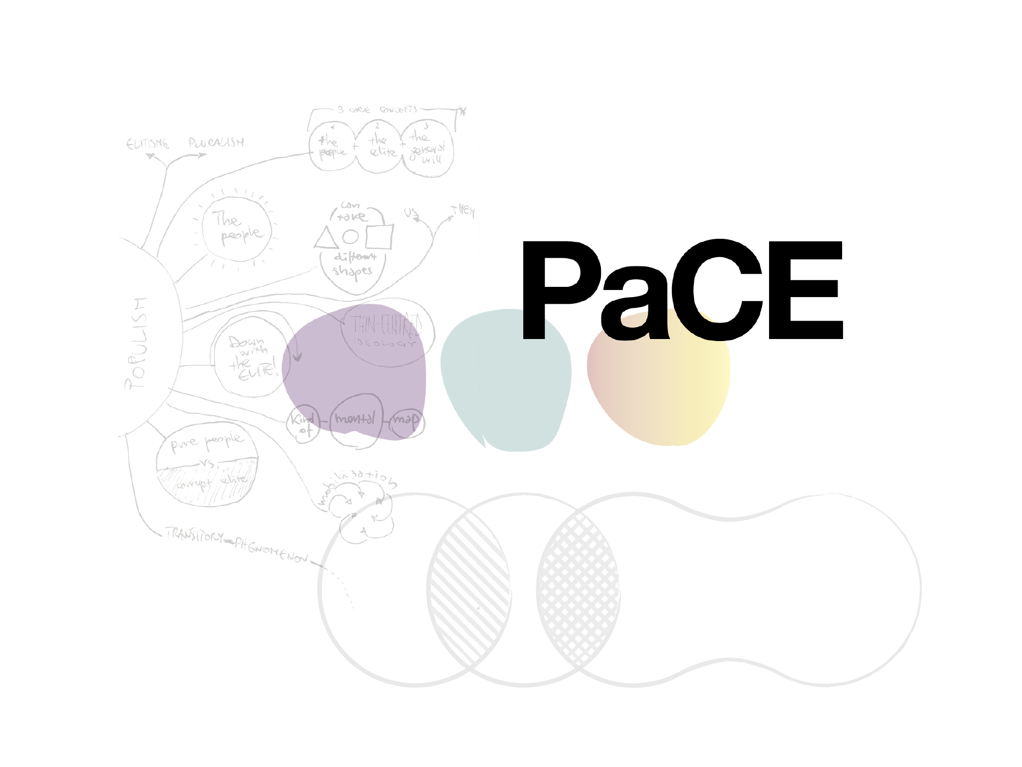 PaCE – Populism and Civic Engagement