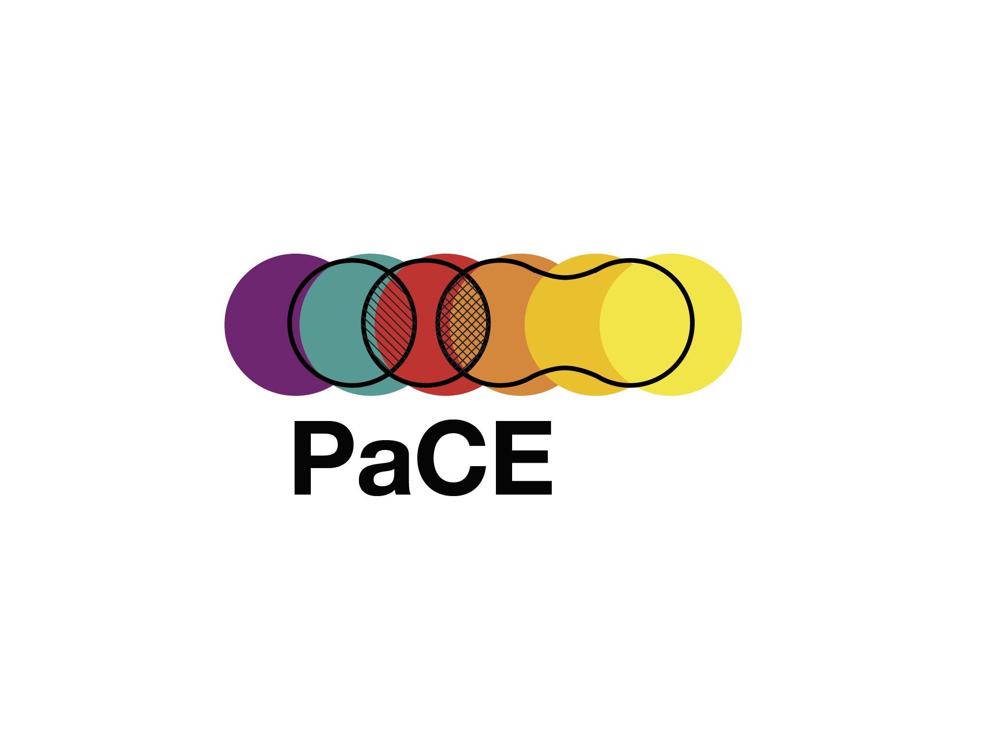PaCE – Populism and Civic Engagement