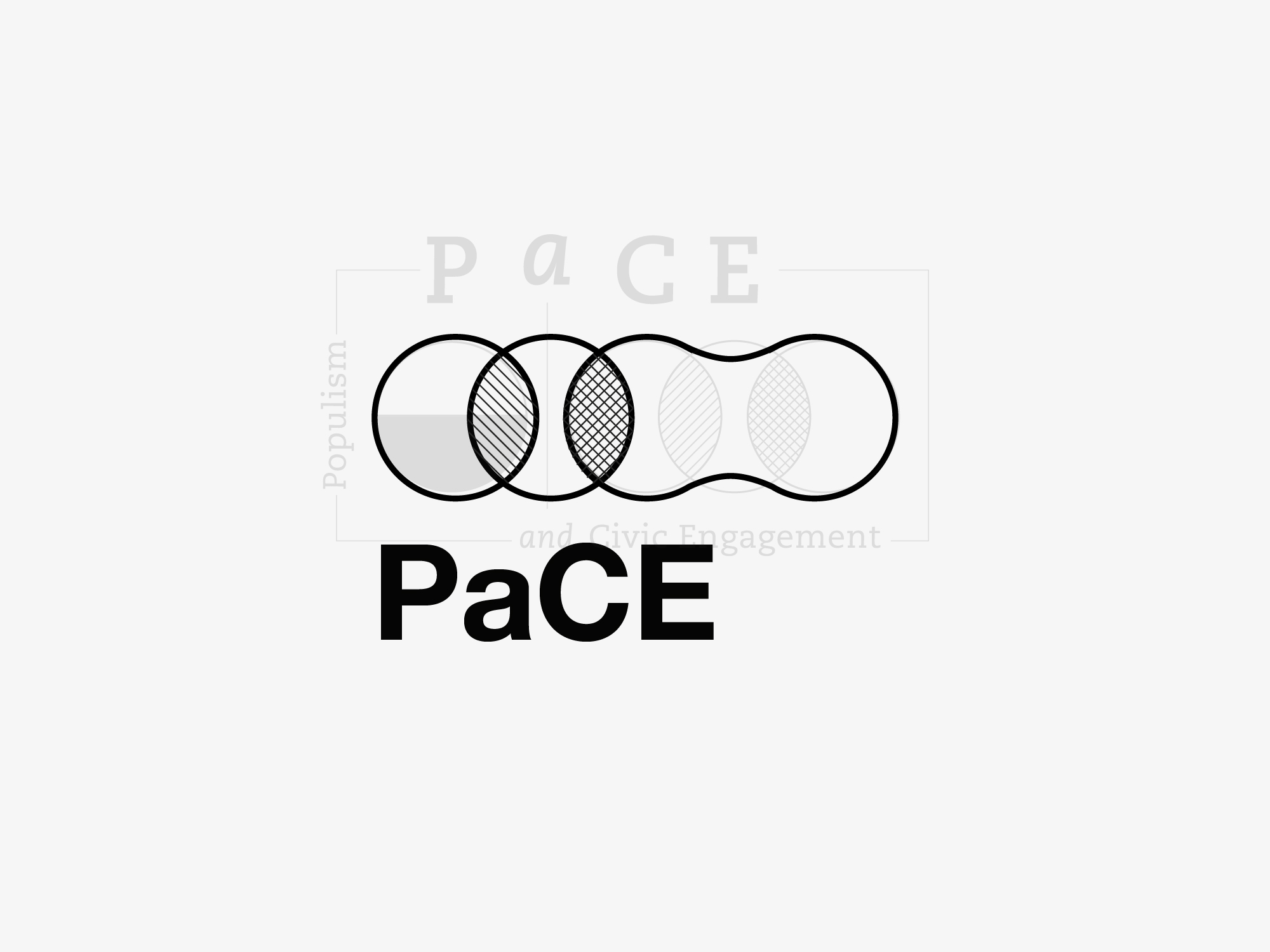PaCE – Populism and Civic Engagement