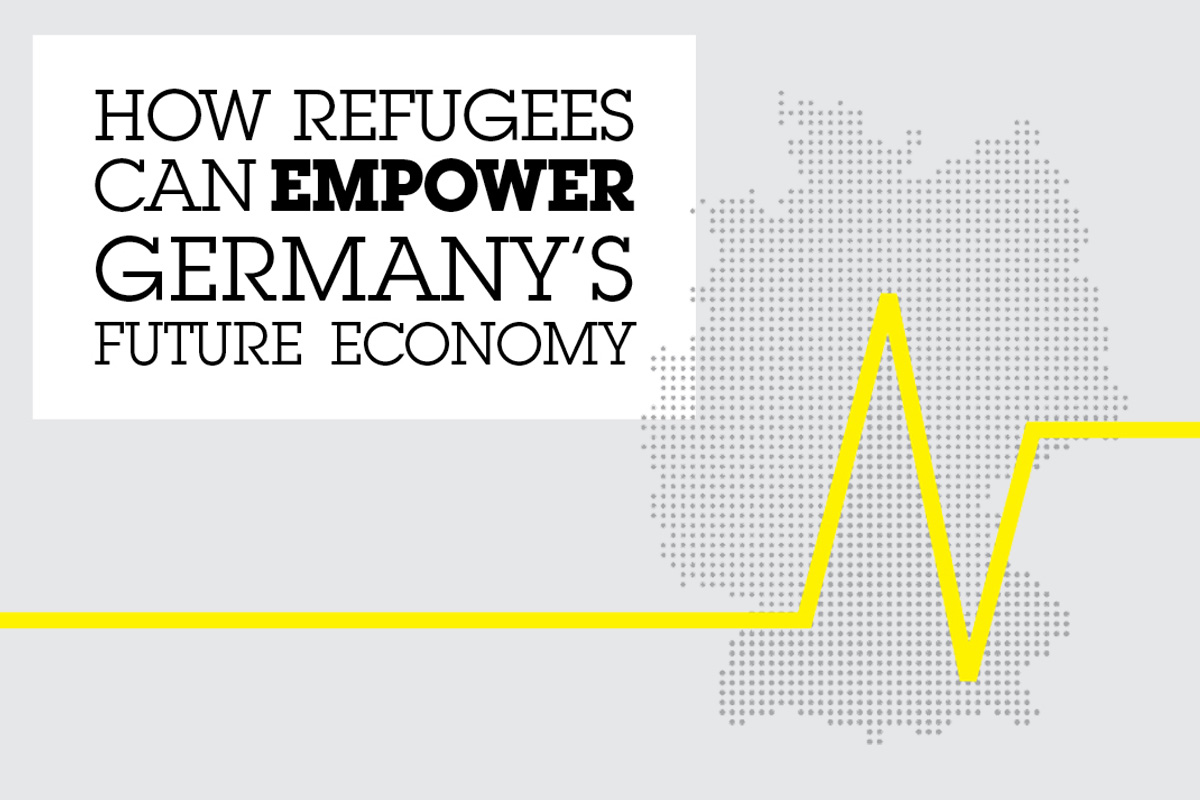 Refugees & Economy infographic