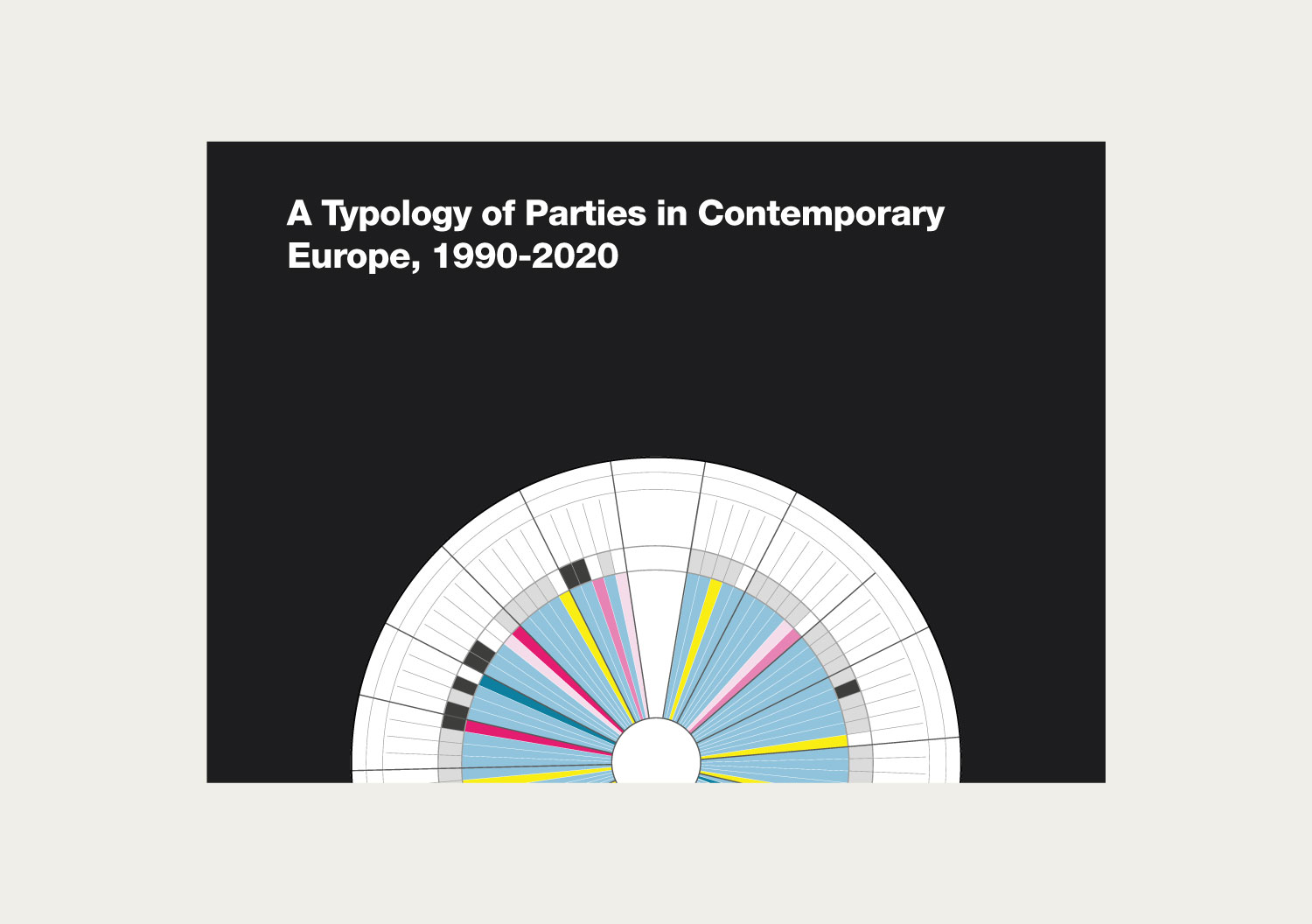 Populism infographics