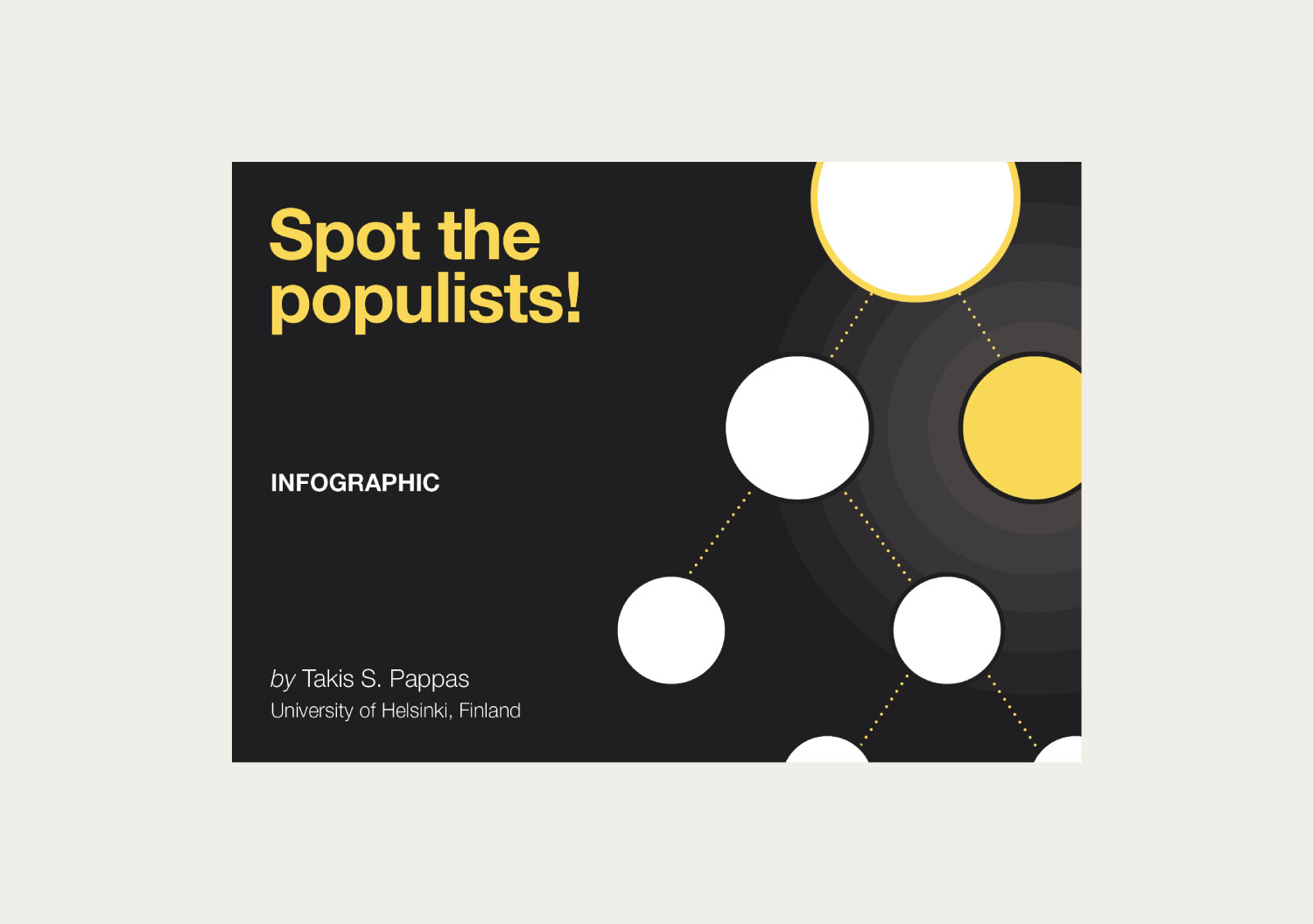 Populism infographics