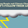 Climate change and children – infographic